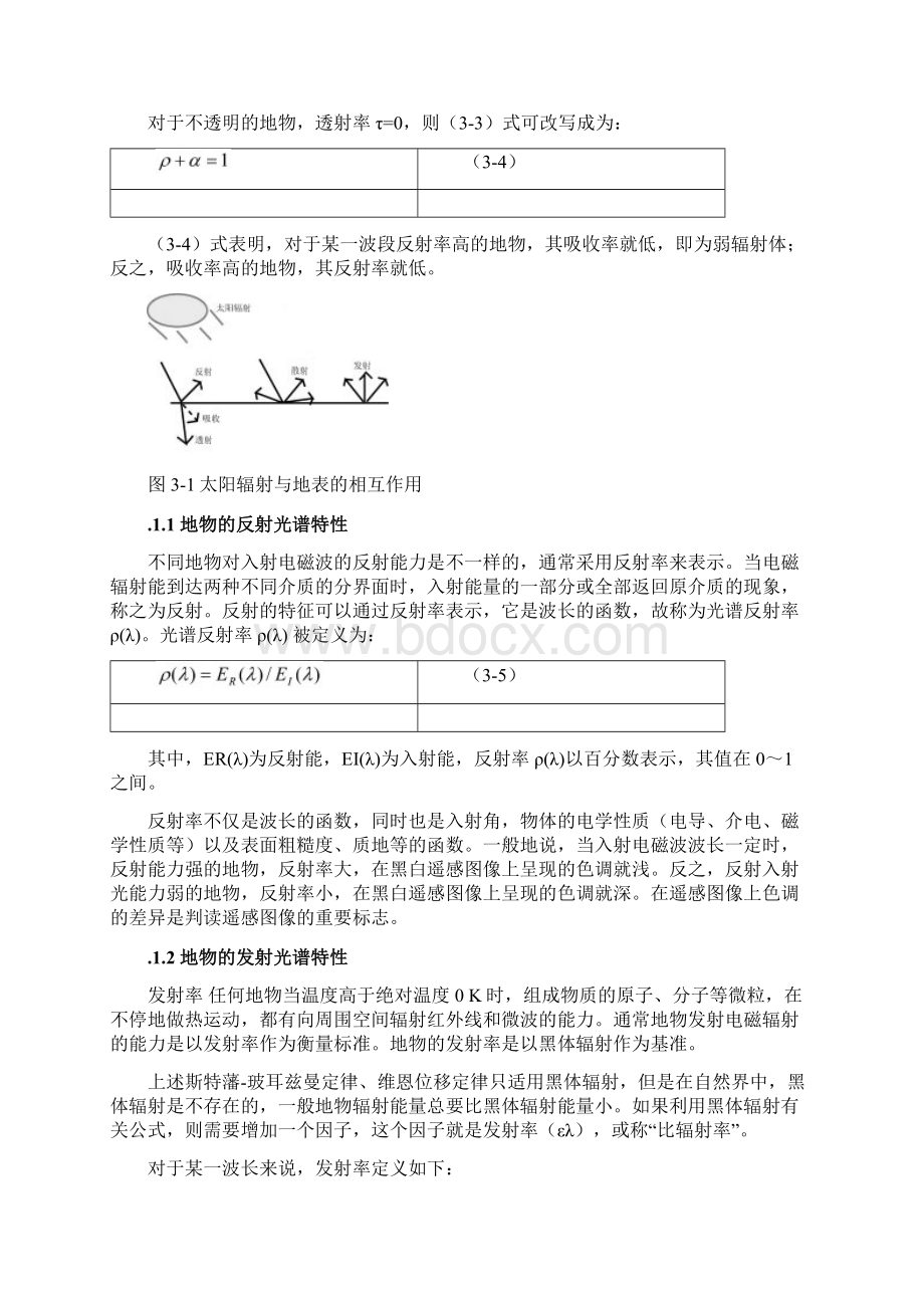 地物光谱特征与遥感数字图像信息提取Word格式.docx_第2页