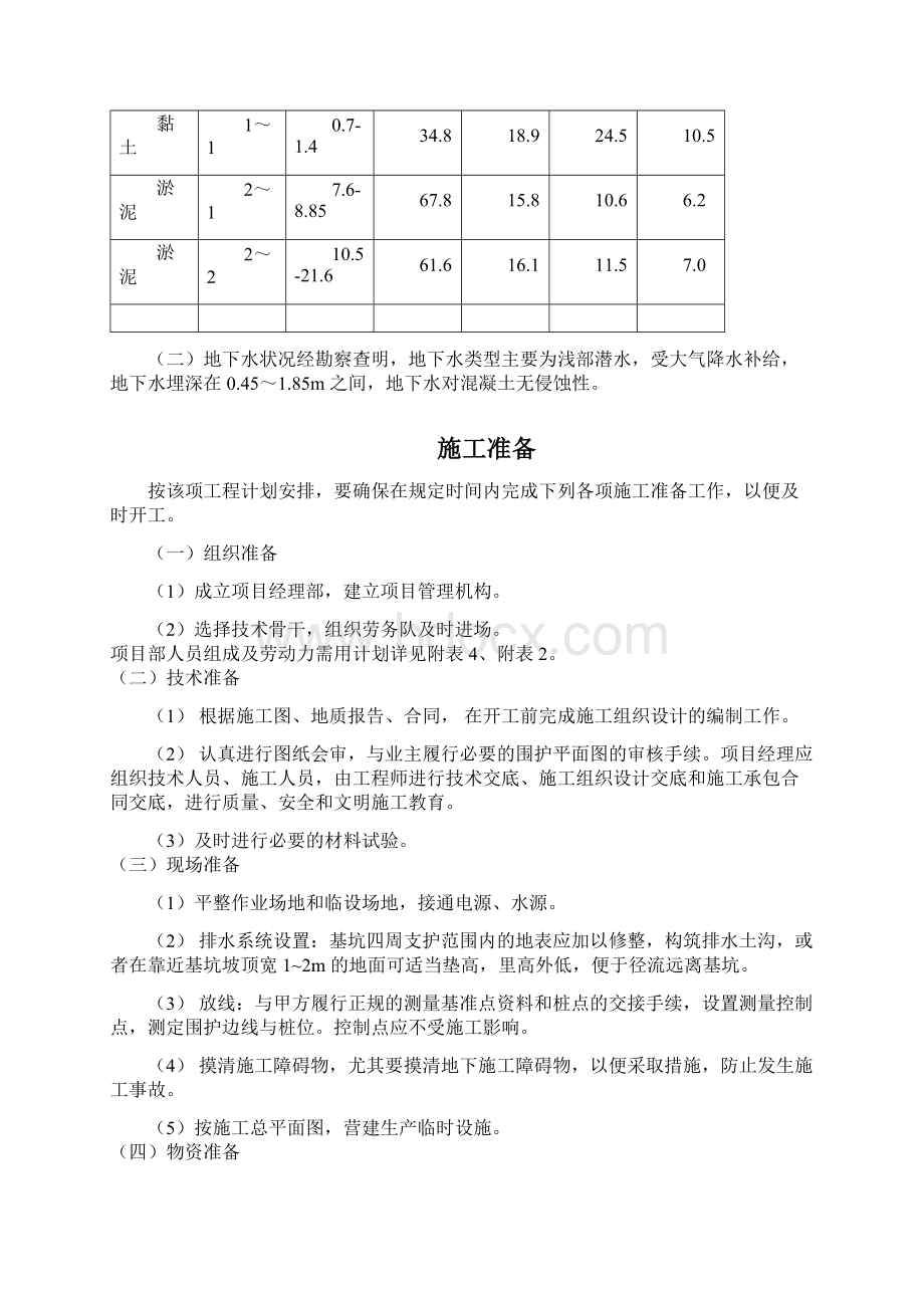 可修改某大厦基坑支护施工组织设计方案Word下载.docx_第3页