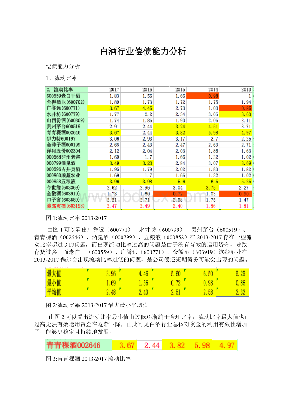 白酒行业偿债能力分析Word下载.docx