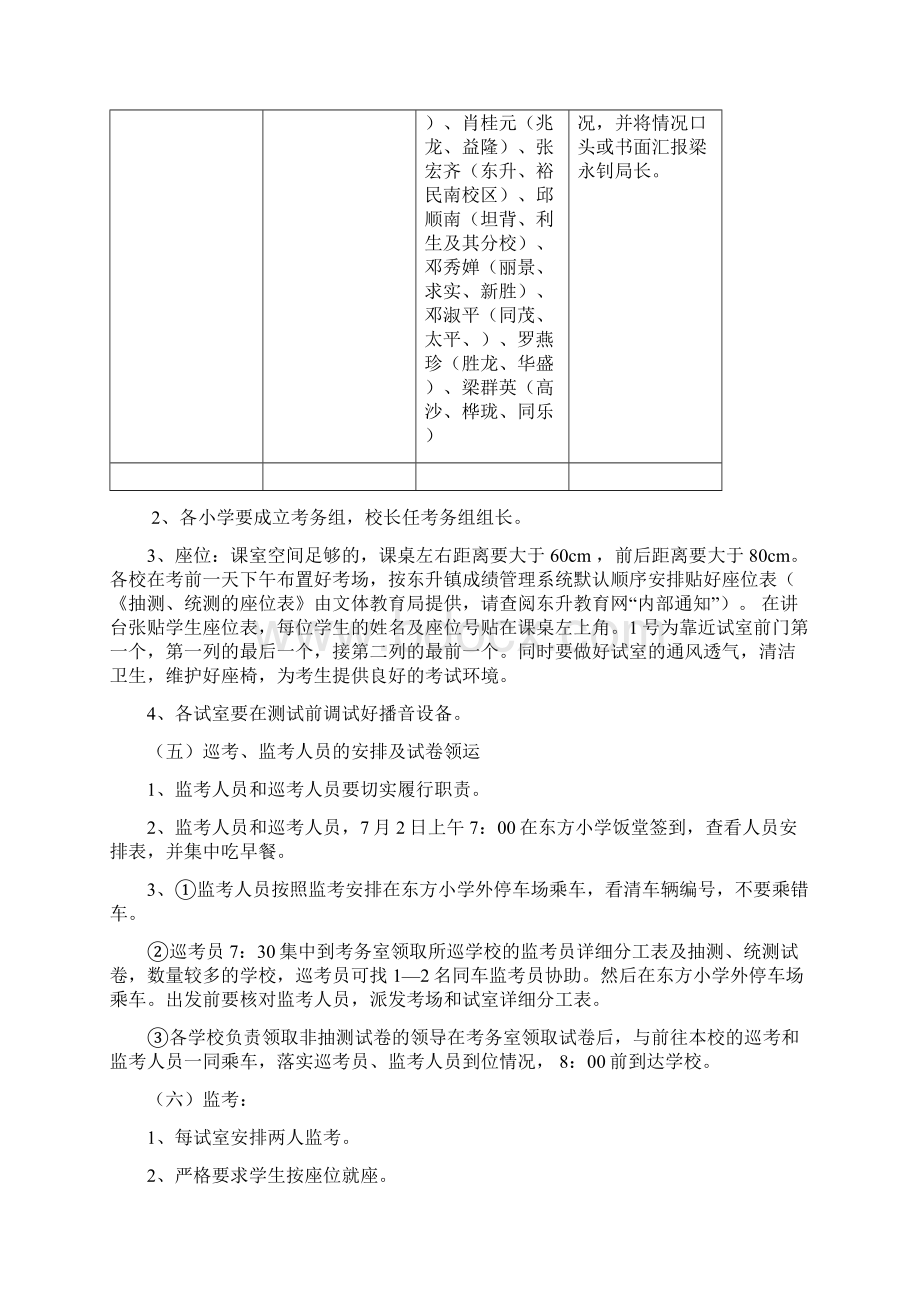 东升镇学年第二学期小学期末测试3文档格式.docx_第3页