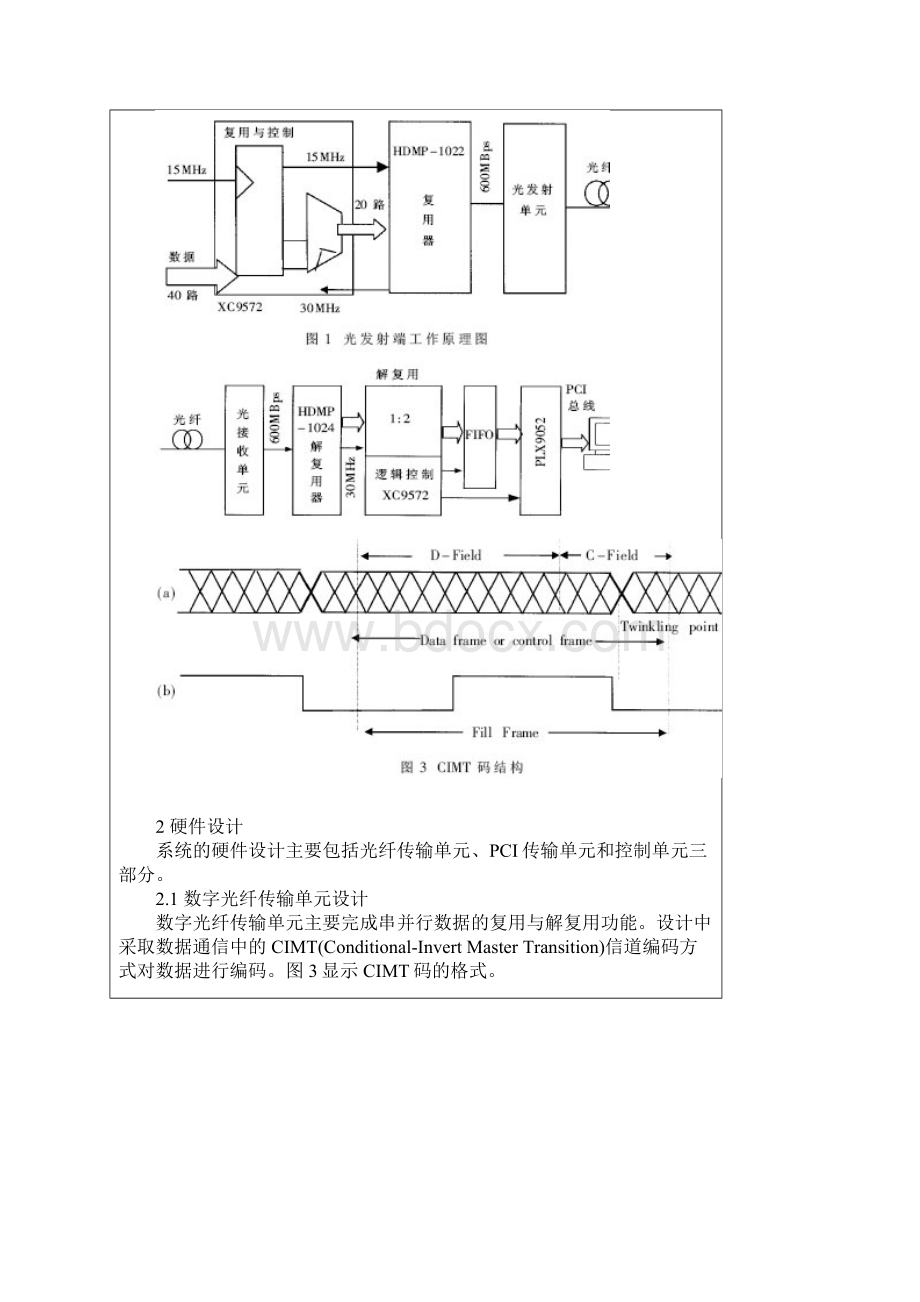 高速视频信号的光纤传输系统设计.docx_第2页