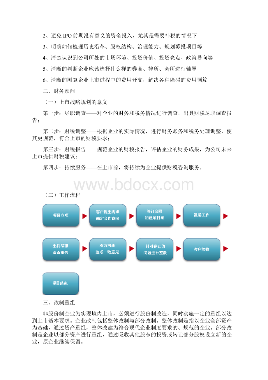 IPO一体化解决方案.docx_第2页