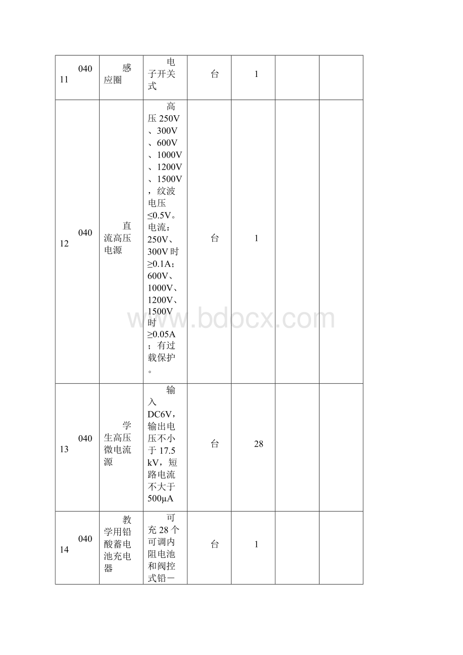 高中物理实验室器材列表分解Word文档格式.docx_第3页