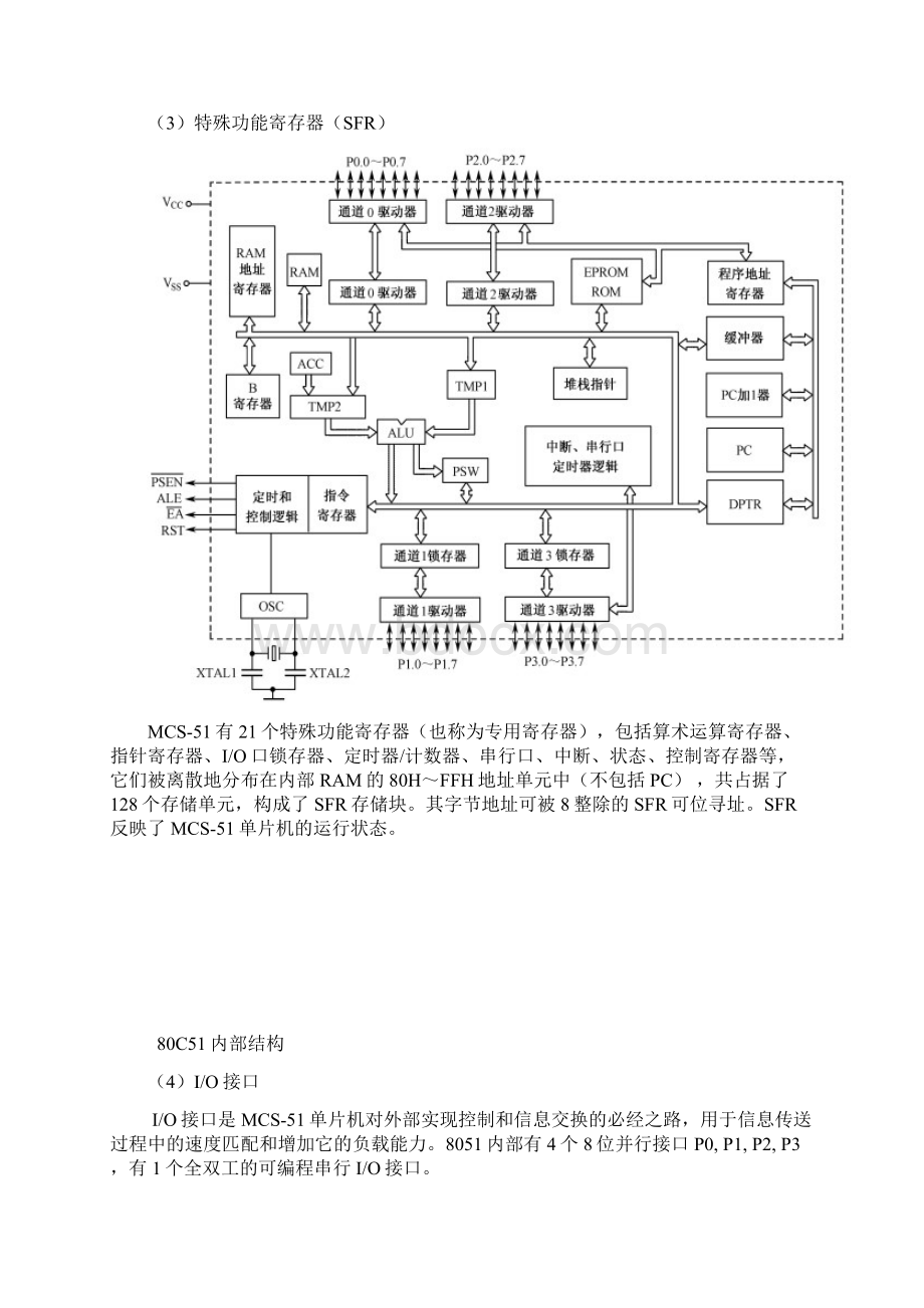 单片机课程设计1616点阵式汉字显示Word文档格式.docx_第3页