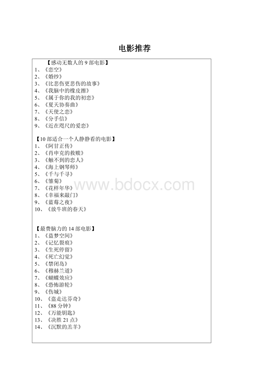 电影推荐文档格式.docx_第1页