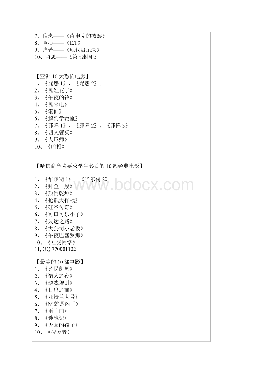 电影推荐文档格式.docx_第3页