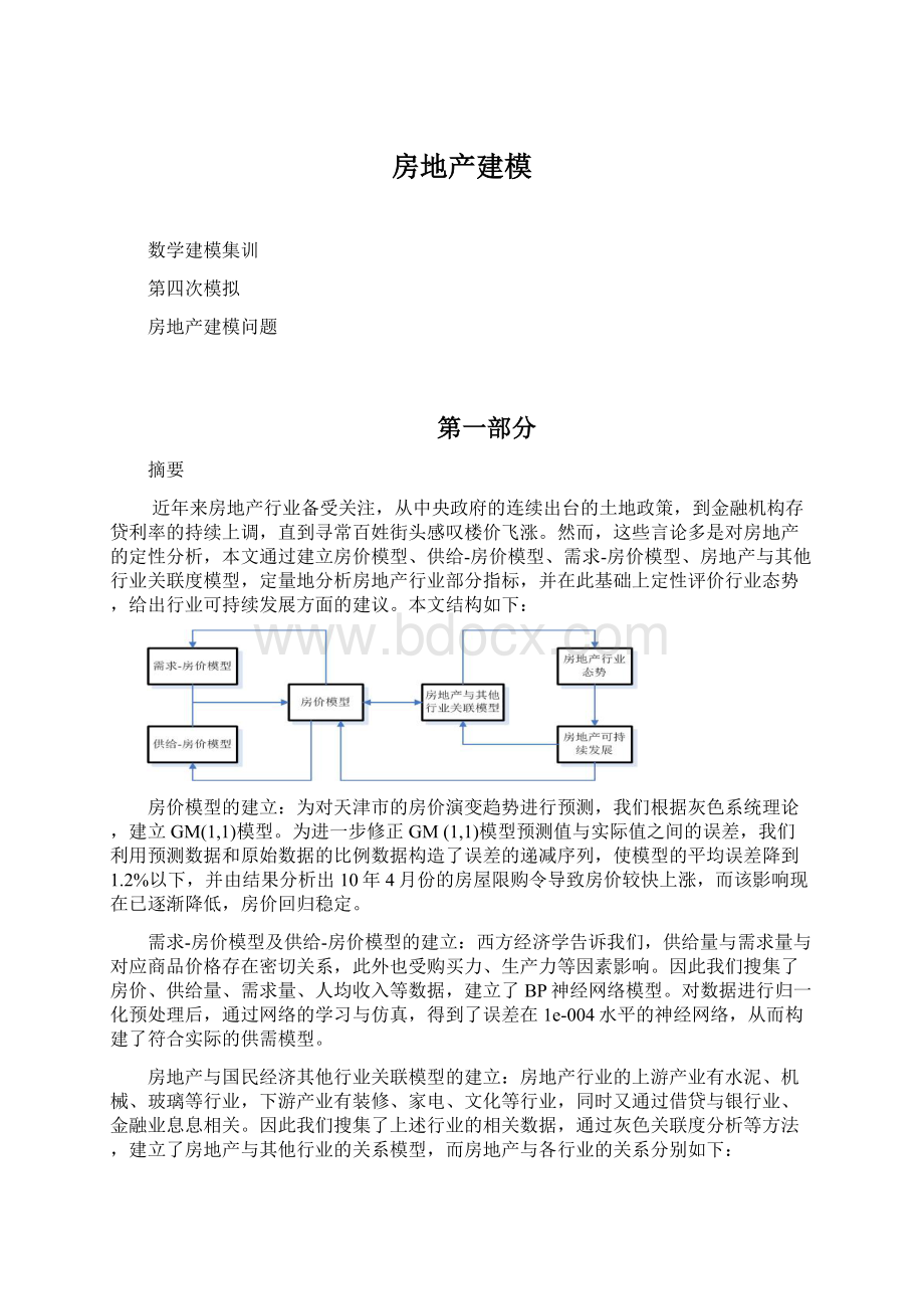 房地产建模Word文件下载.docx_第1页