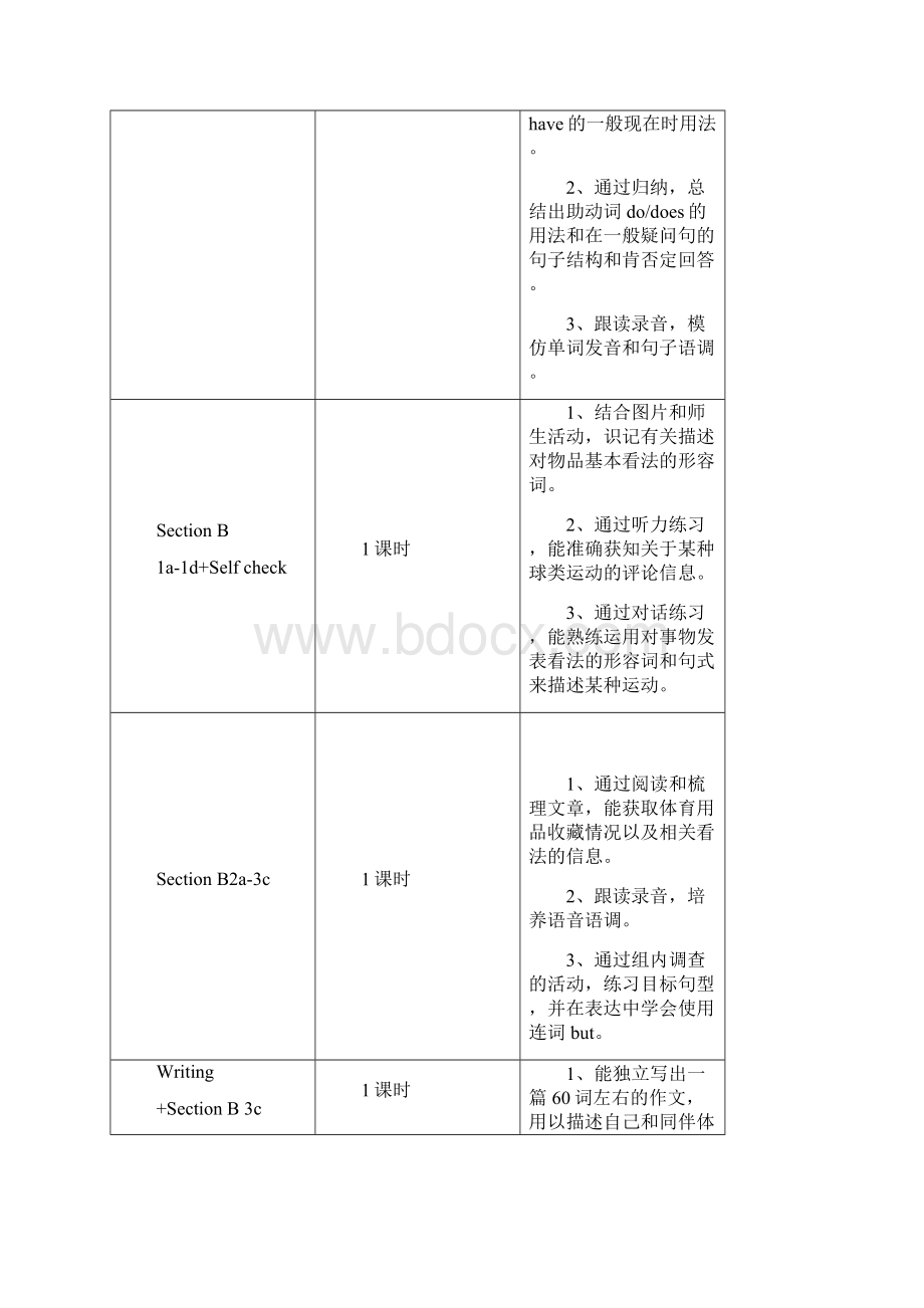 七年级英语第5单元集体备课.docx_第3页