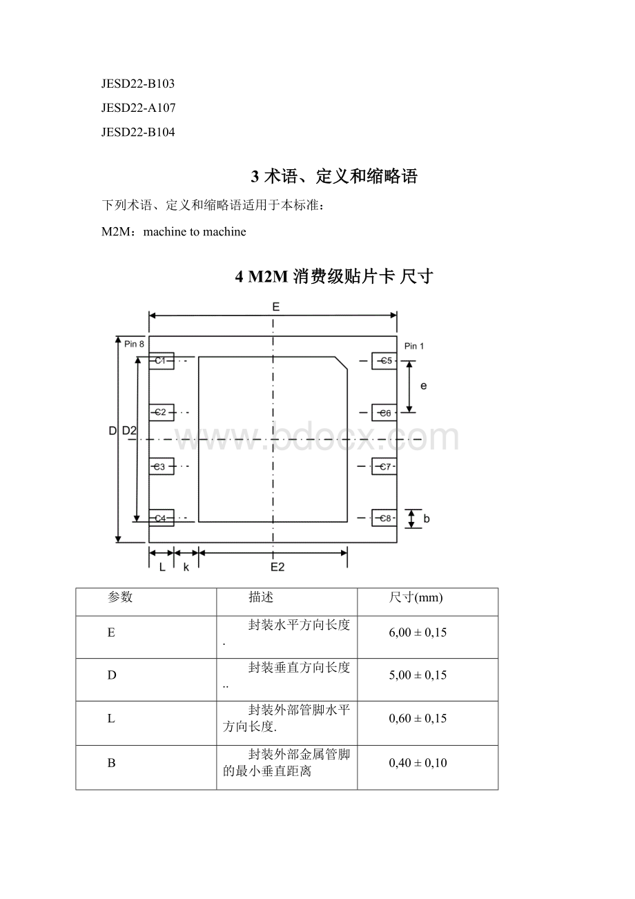 M2M 消费级贴片卡 产品规格说明书V10.docx_第2页