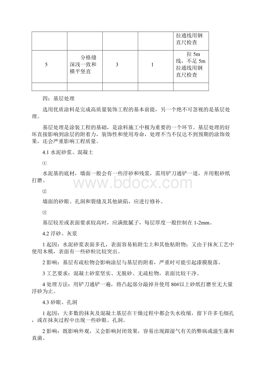 菊花真石漆施工方案.docx_第3页