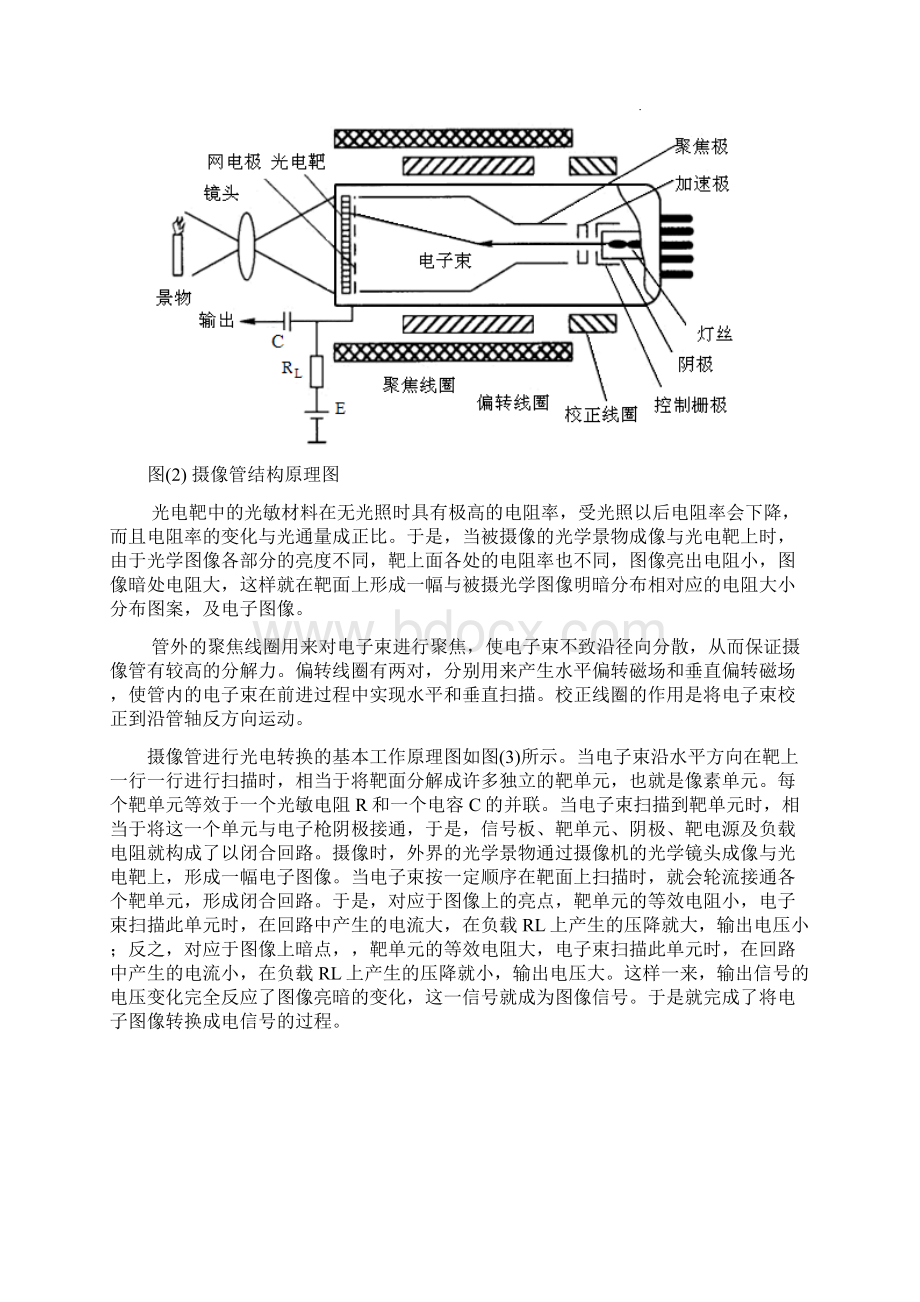 红外成像技术及应用.docx_第3页