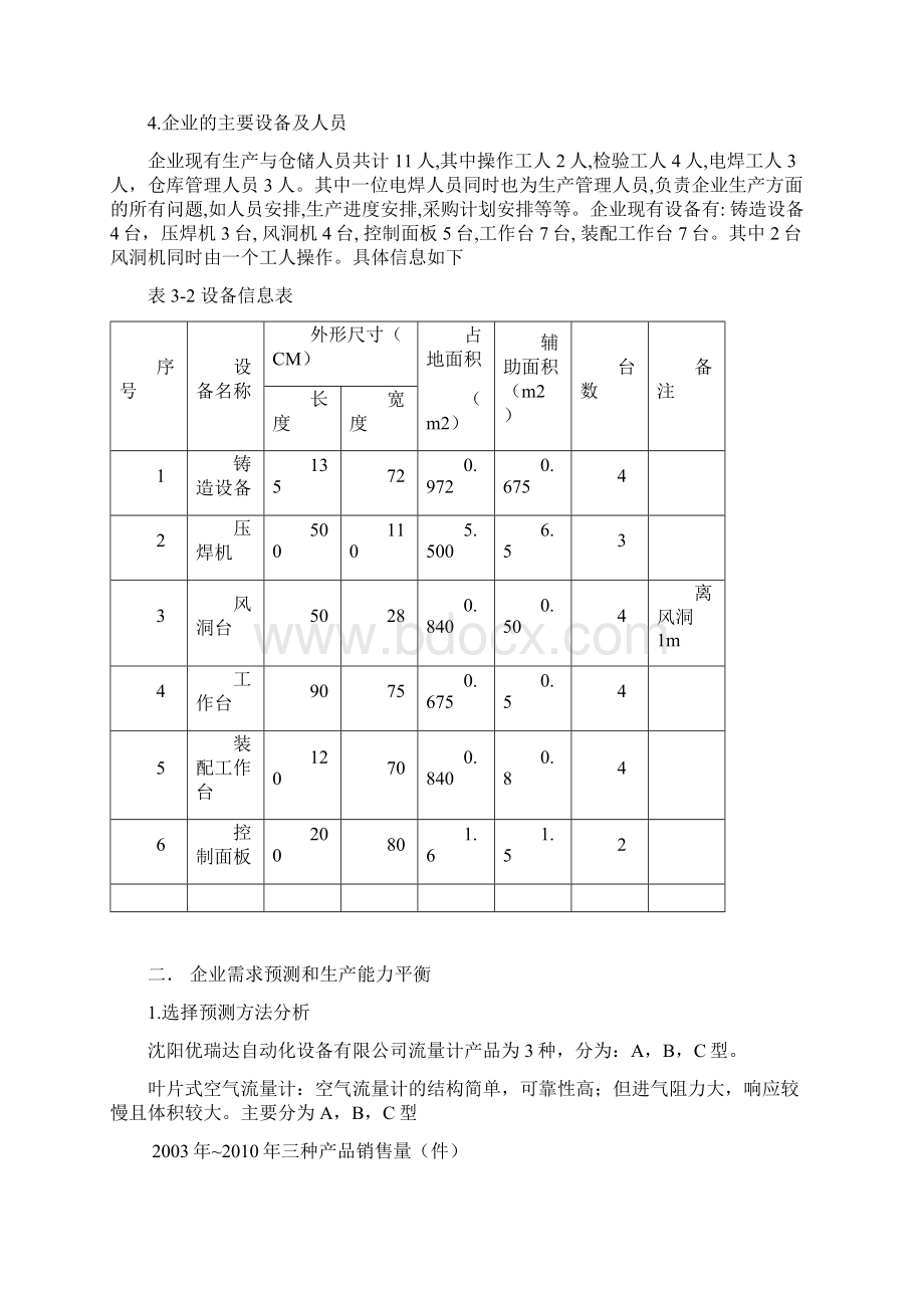 生产计划课程设计Word文档格式.docx_第2页