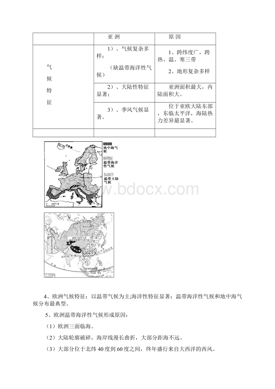 七下地理知识体系.docx_第2页