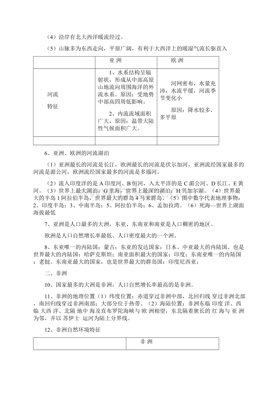 七下地理知识体系.docx_第3页