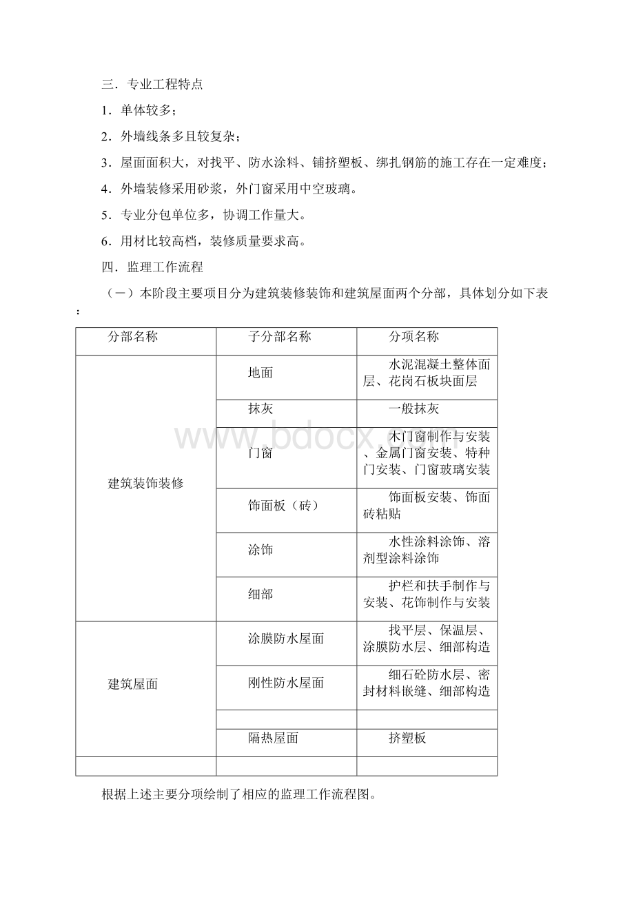 玉胡小区工装饰装修工程监理细则doc.docx_第3页