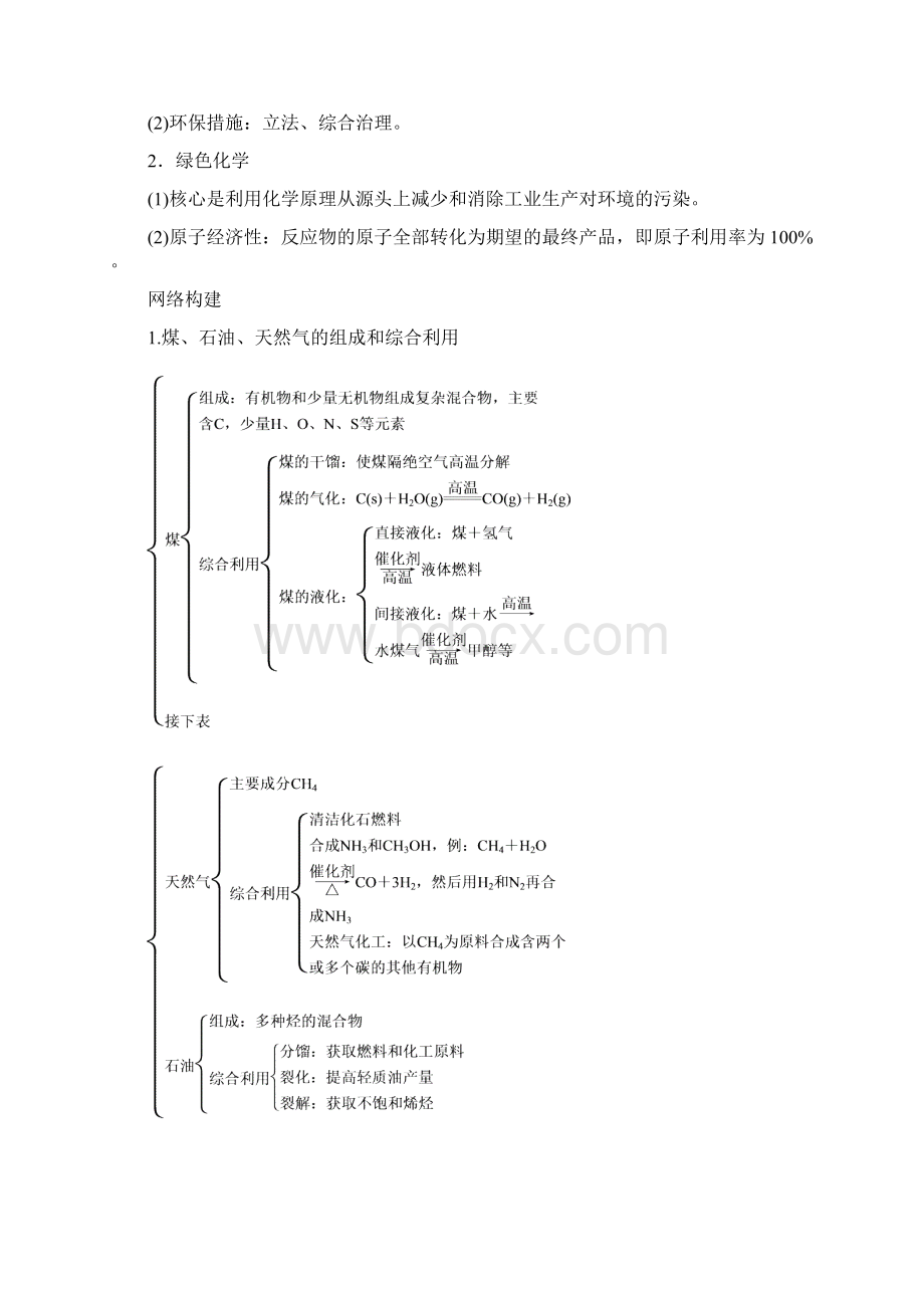 第35讲 化学与资源综合利用环境保护Word文档格式.docx_第3页