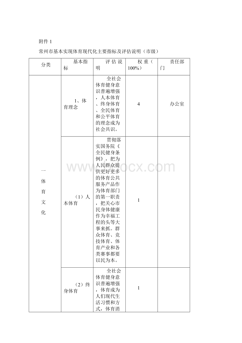 常州市基本实现体育现代化文档格式.docx_第3页