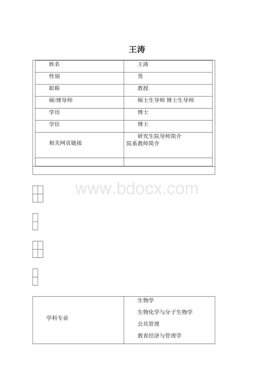 王涛.docx_第1页