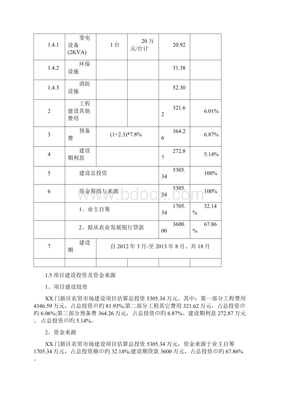 新选申报版XX新区综合农贸市场工程建设项目可行性研究报告.docx_第3页