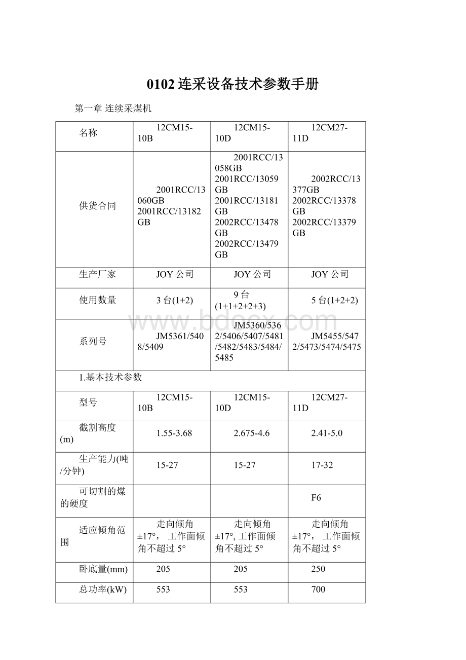 0102连采设备技术参数手册Word文档下载推荐.docx_第1页