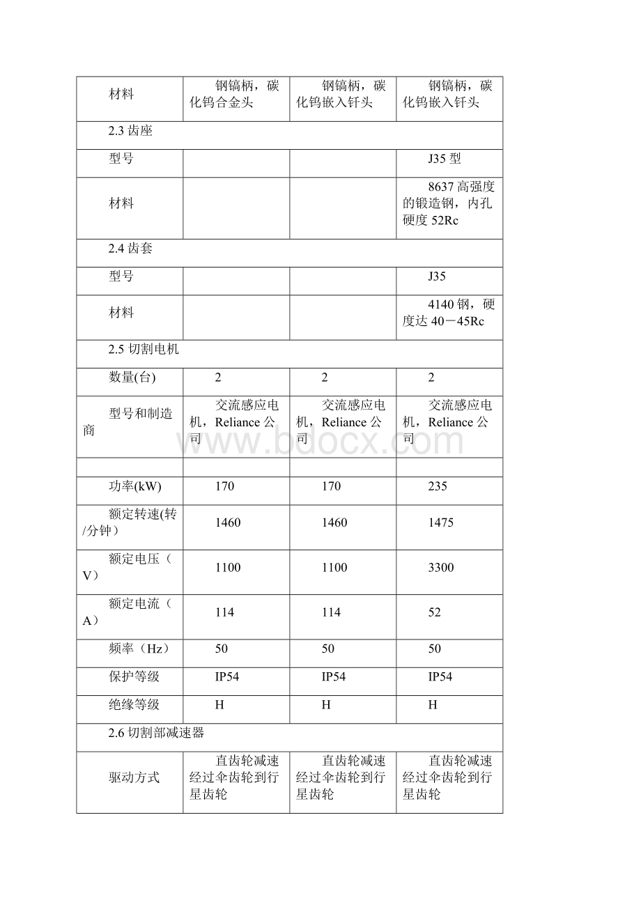 0102连采设备技术参数手册Word文档下载推荐.docx_第3页