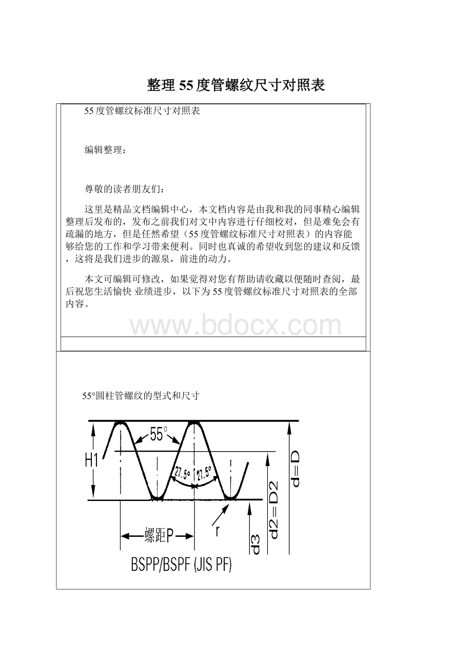 整理55度管螺纹尺寸对照表.docx_第1页