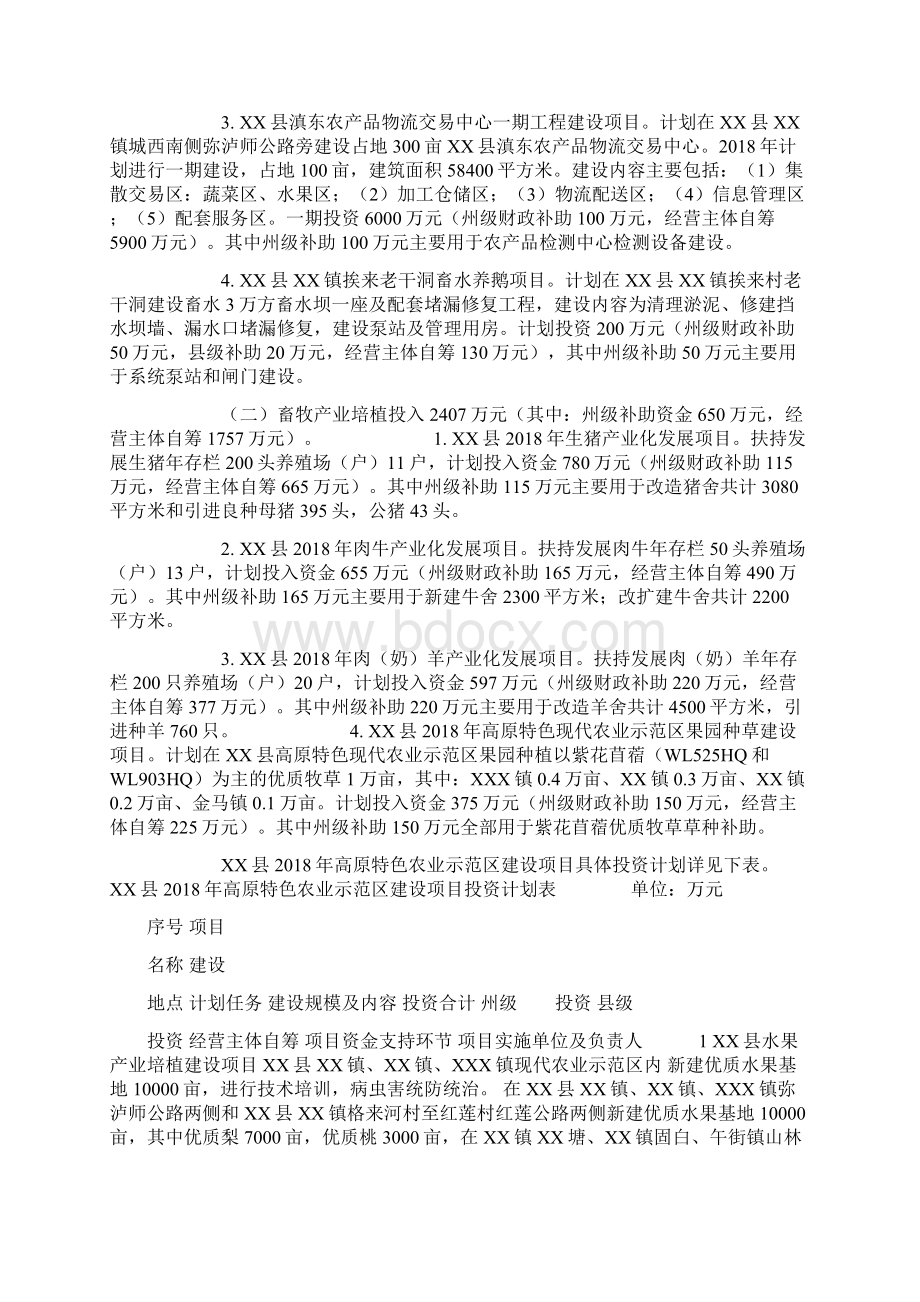 百万亩高原特色农业示范区产业建设方案.docx_第2页