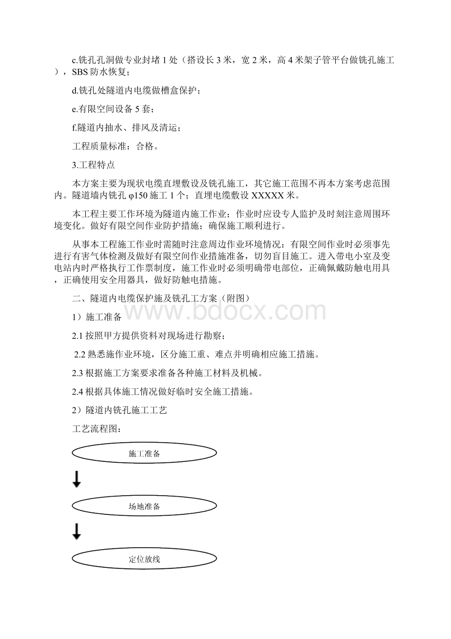 工程铣孔及直埋电缆敷设施工方案.docx_第2页