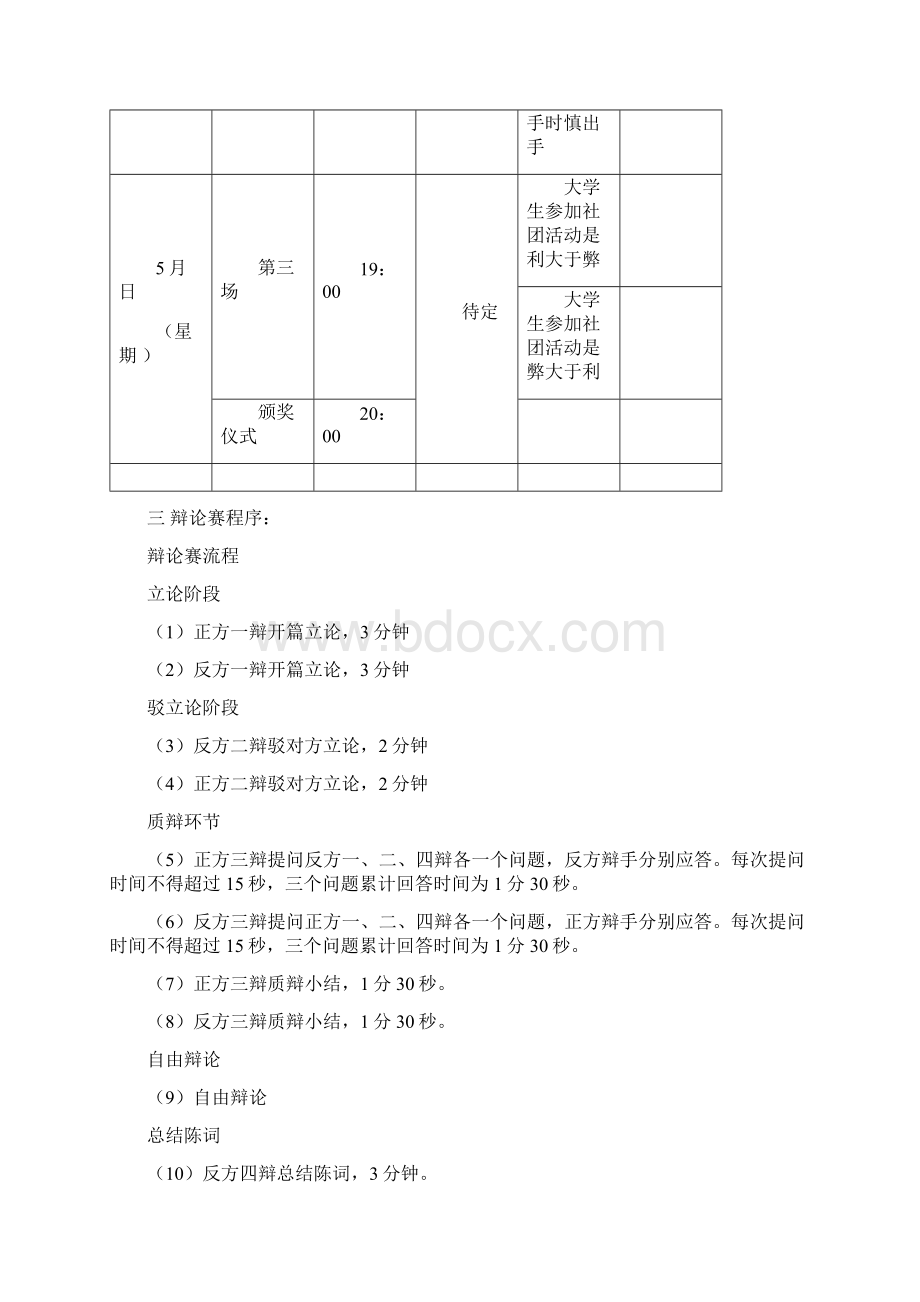 大学生辩论赛规则和技巧详尽实用.docx_第2页