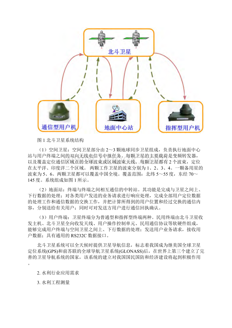 北斗卫星通信在水利行业中的应用项目研究报告.docx_第2页