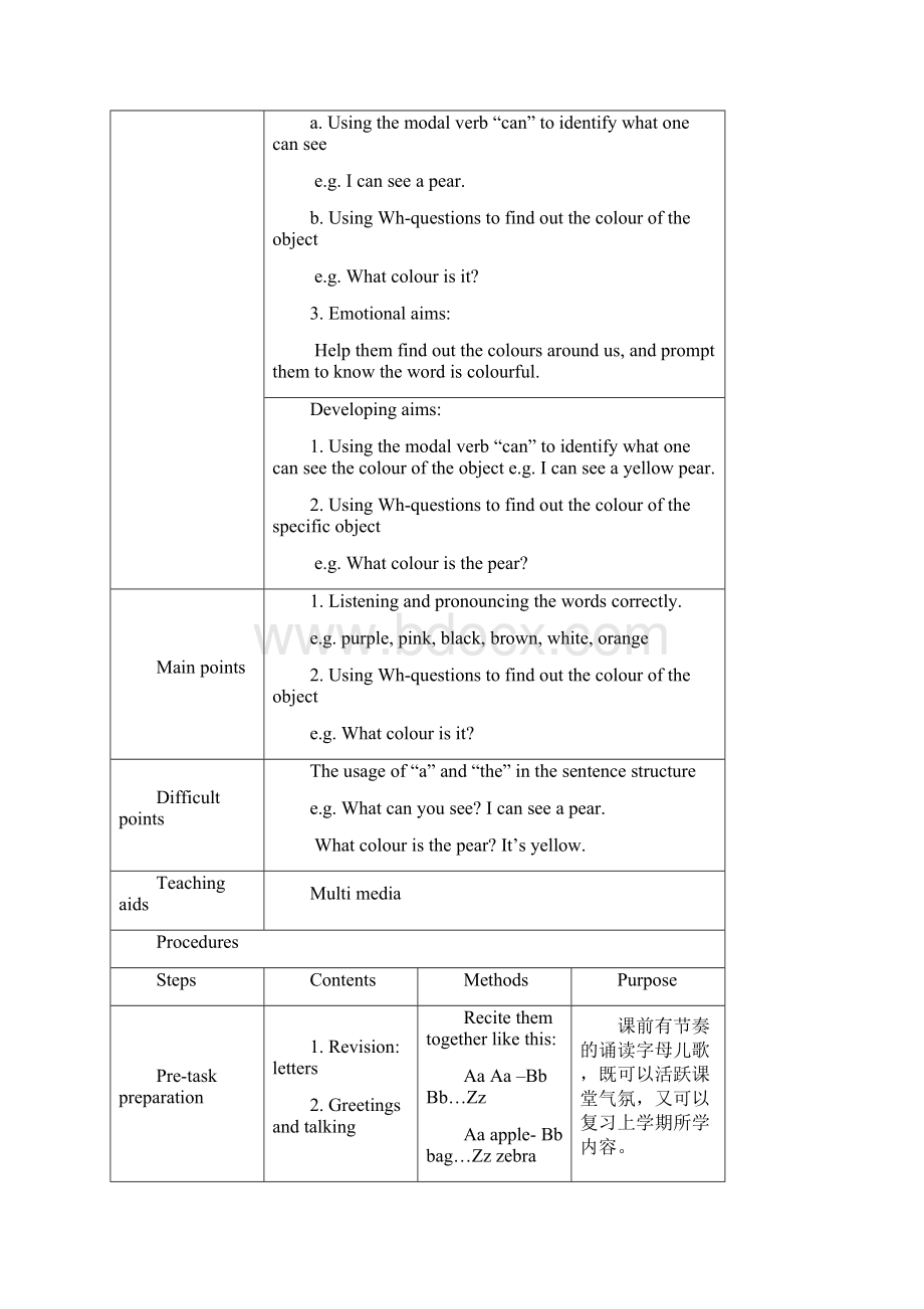 上海牛津版英语二下M1U1《What can you see》word教案Word文档格式.docx_第3页