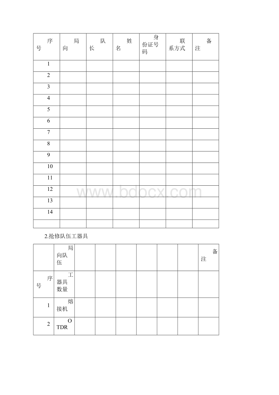 综合维护施工方案Word文档格式.docx_第3页