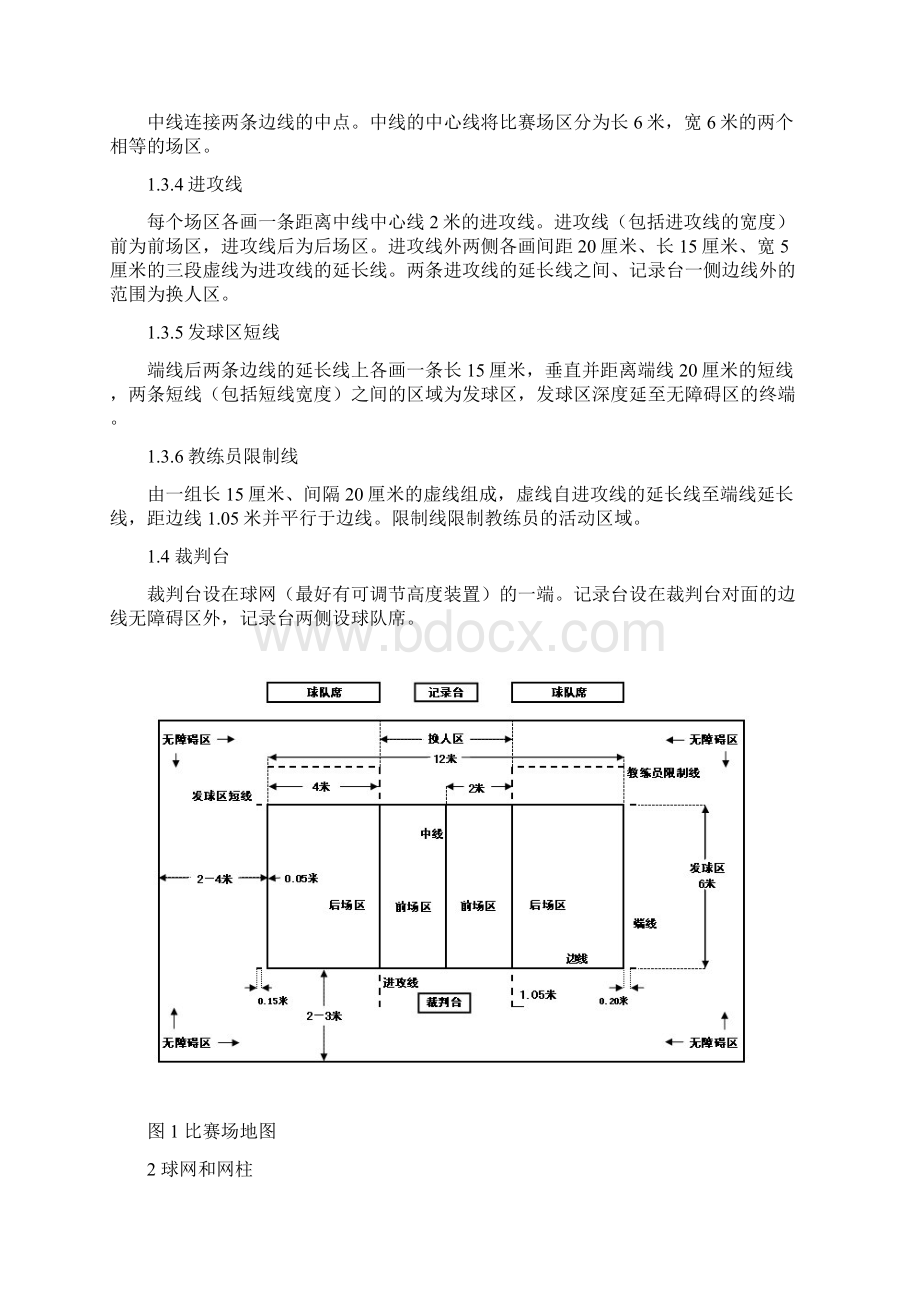 新气排球竞赛规则Word文档下载推荐.docx_第3页