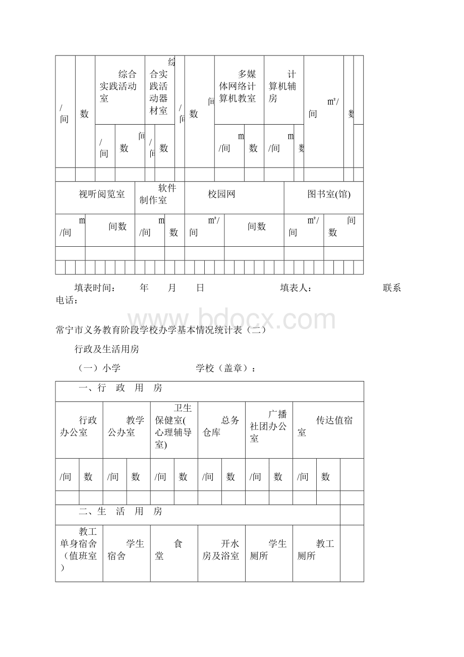 合肥市义务教育阶段学校办学基本情况统计表一.docx_第2页