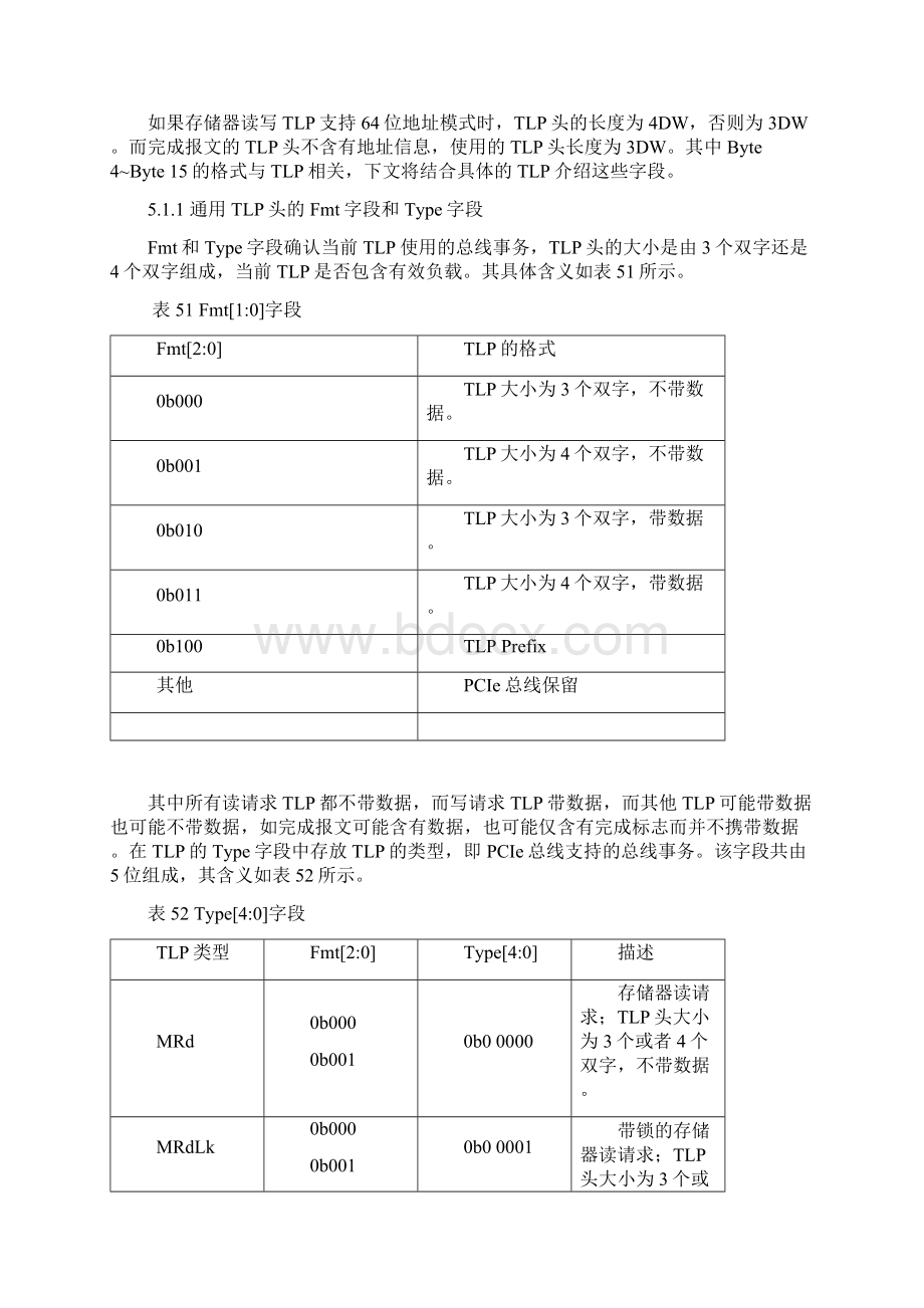 第5章 PCIe总线的事务层Word格式文档下载.docx_第3页