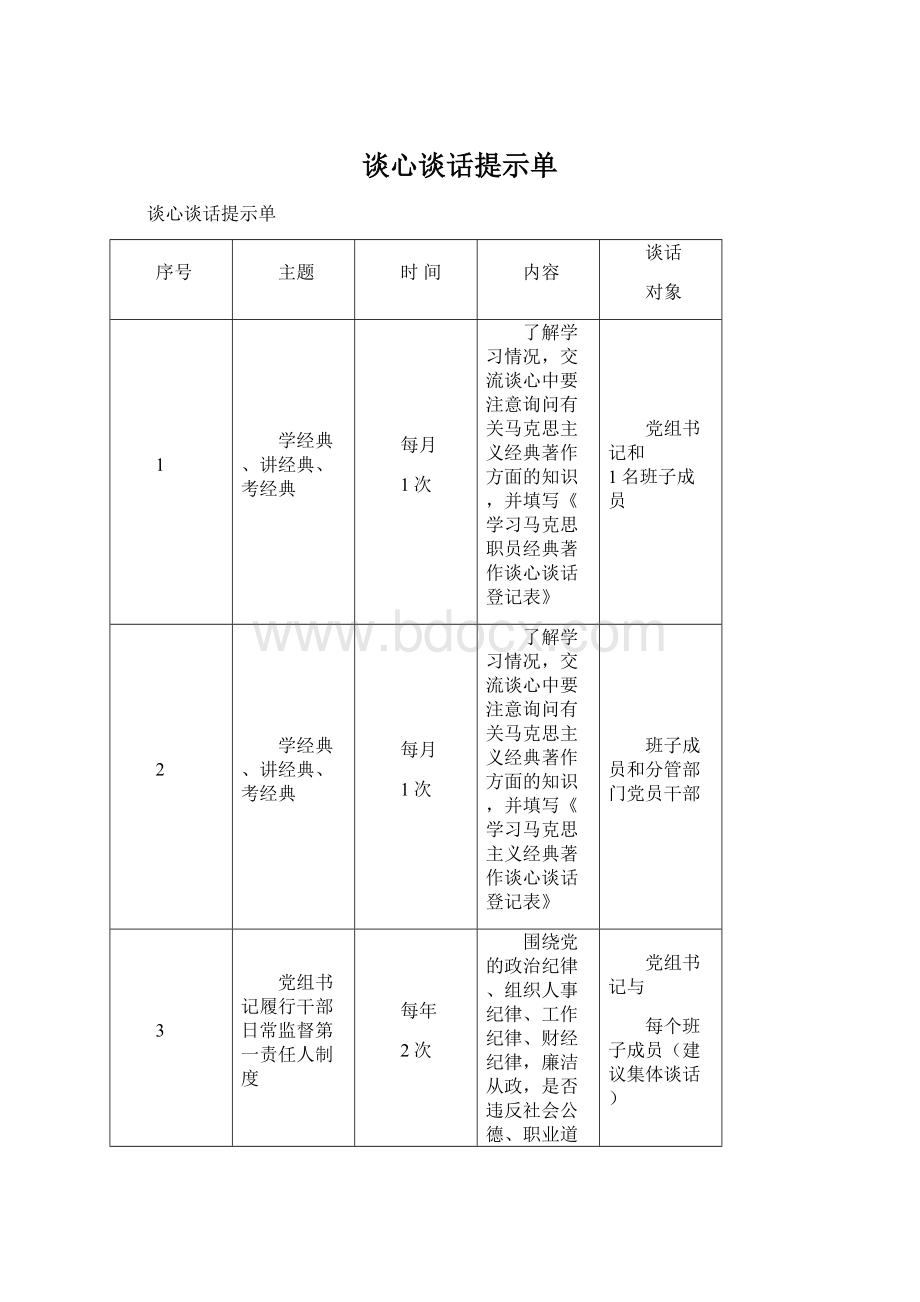 谈心谈话提示单.docx