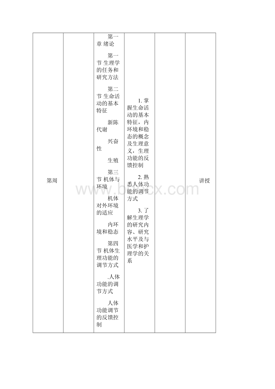 新版潍坊护理职业学院学期授课计划.docx_第3页