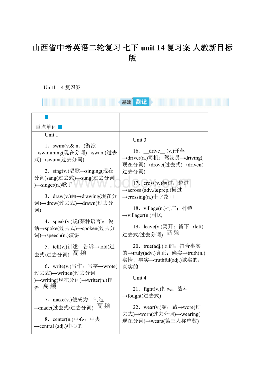 山西省中考英语二轮复习 七下 unit 14复习案 人教新目标版Word文档下载推荐.docx_第1页