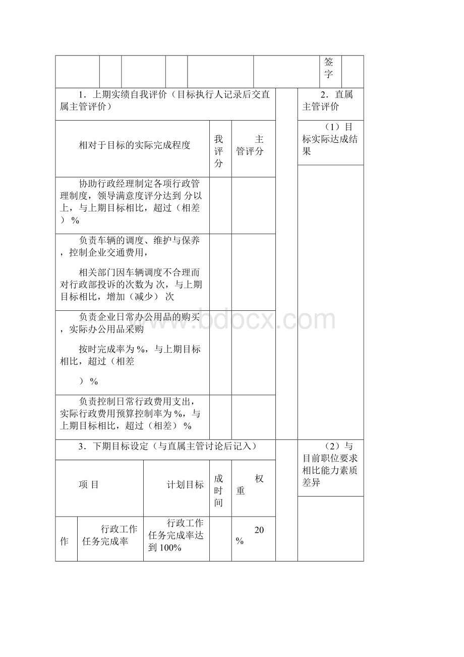 行政部绩效考核指标设计行政经理行政主管行政专员Word下载.docx_第3页