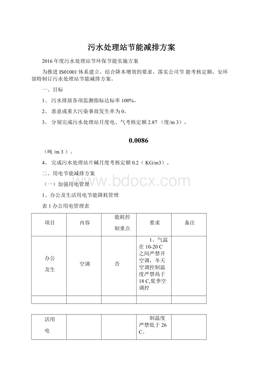 污水处理站节能减排方案Word下载.docx_第1页