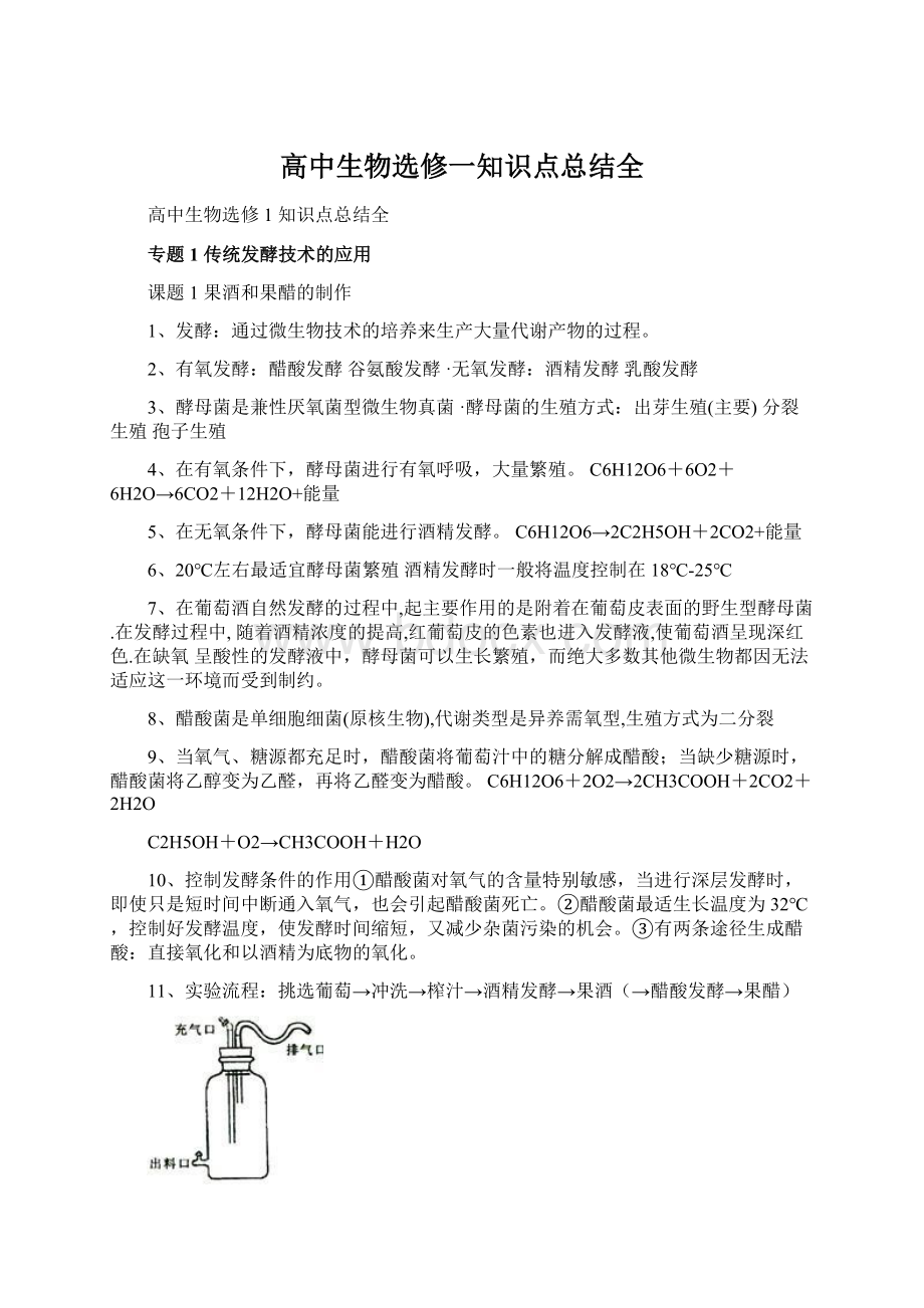 高中生物选修一知识点总结全.docx_第1页