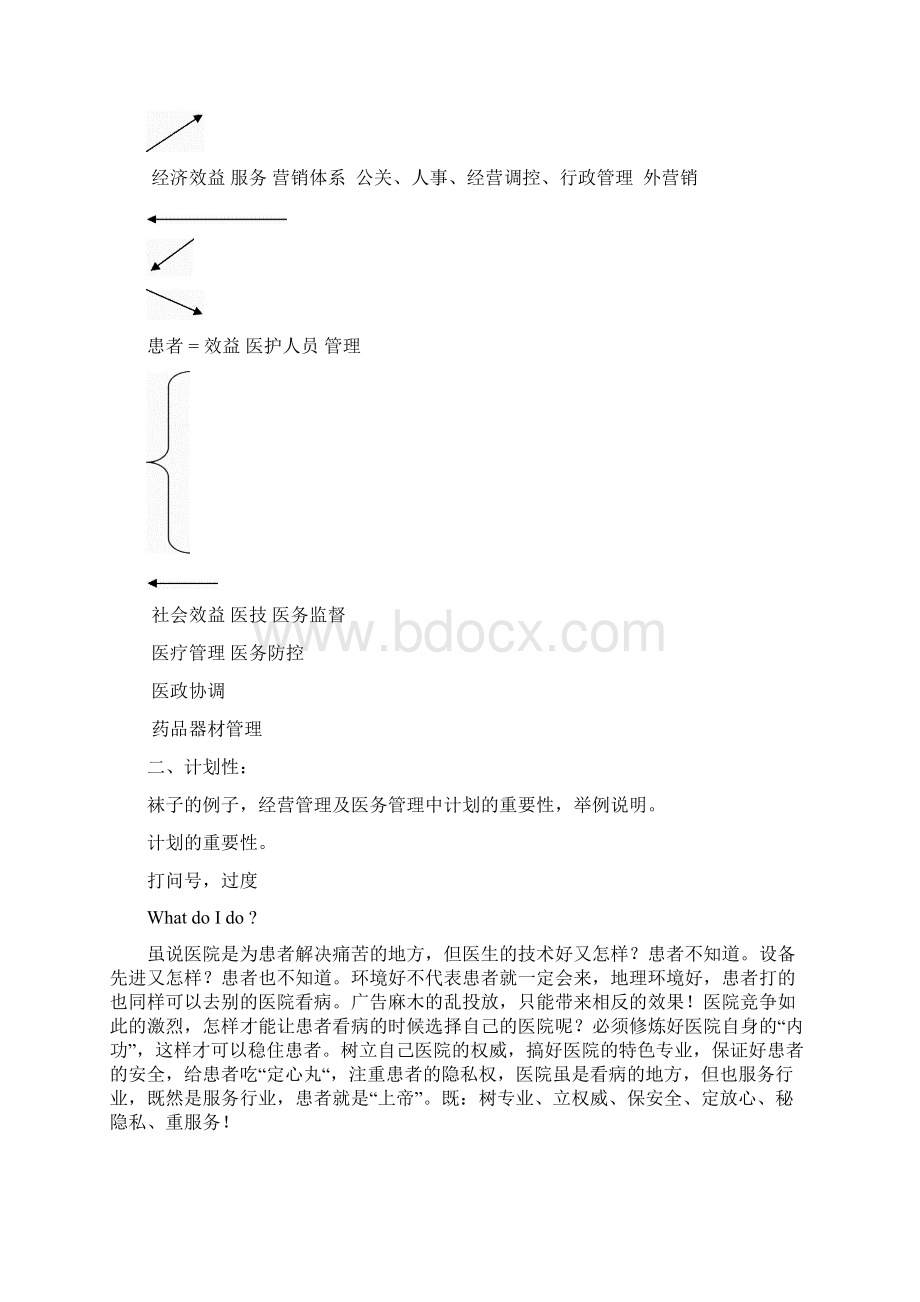 医院如何管理.docx_第2页