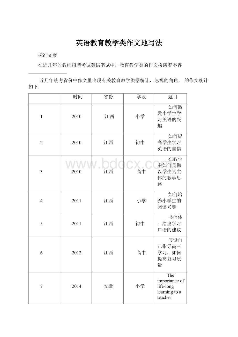 英语教育教学类作文地写法Word文档下载推荐.docx