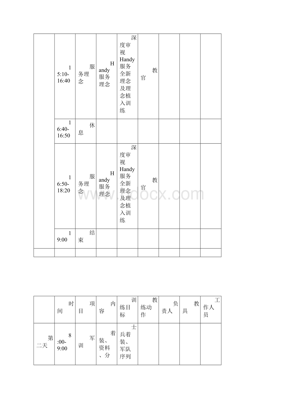 爱心翰迪服务技能训练教程文档格式.docx_第2页