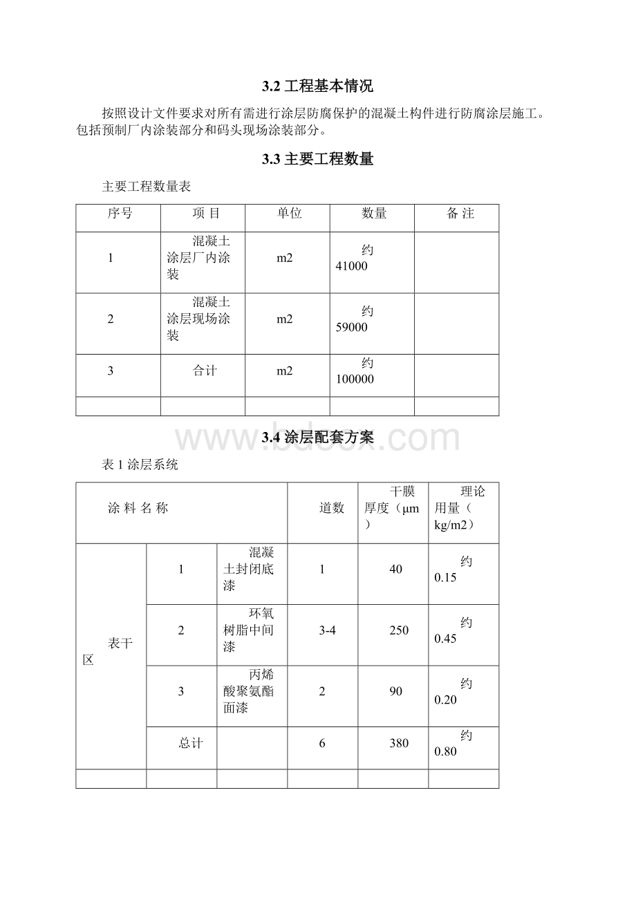 码头工程混凝土结构防腐施工方案Word文件下载.docx_第2页