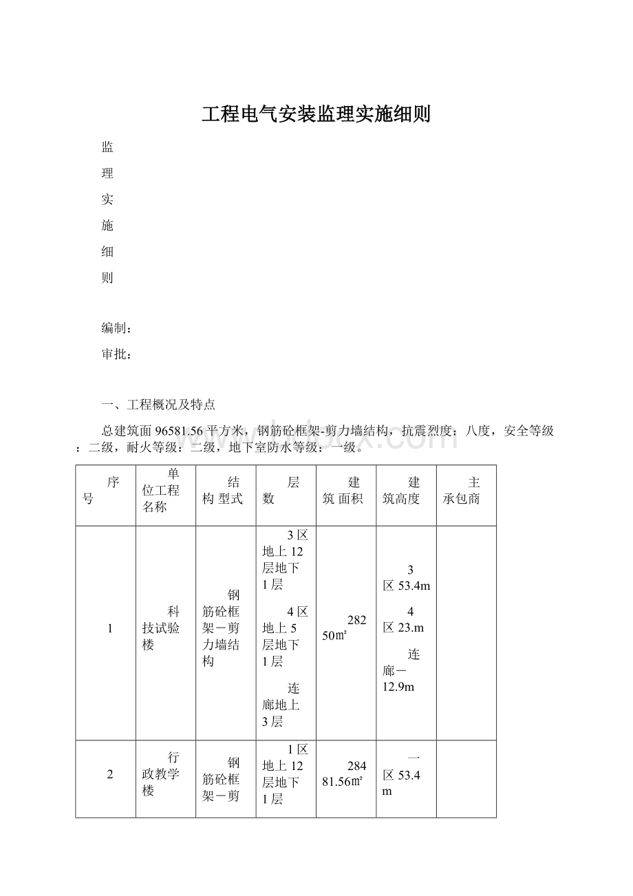 工程电气安装监理实施细则.docx_第1页