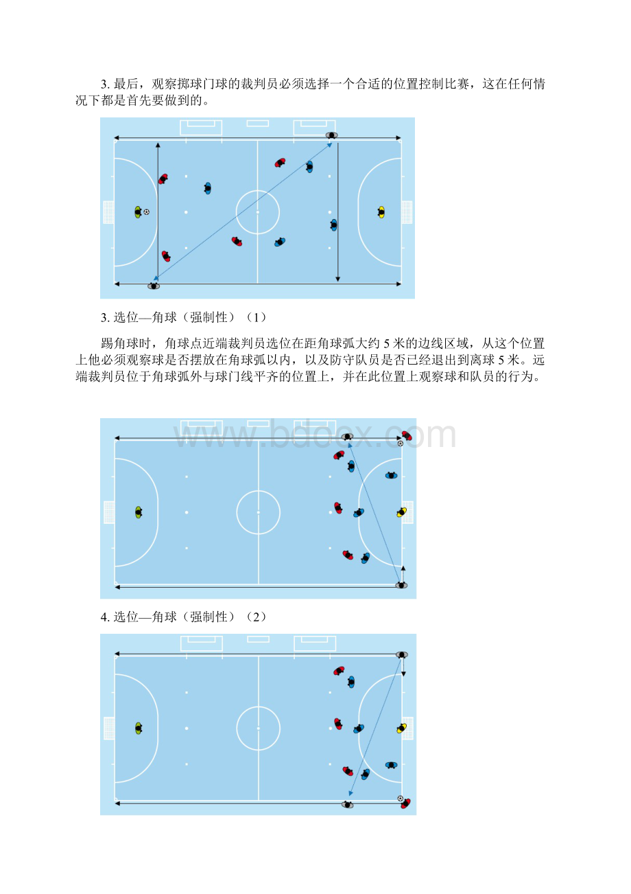 五人制足球裁判选位及手势全解析.docx_第3页