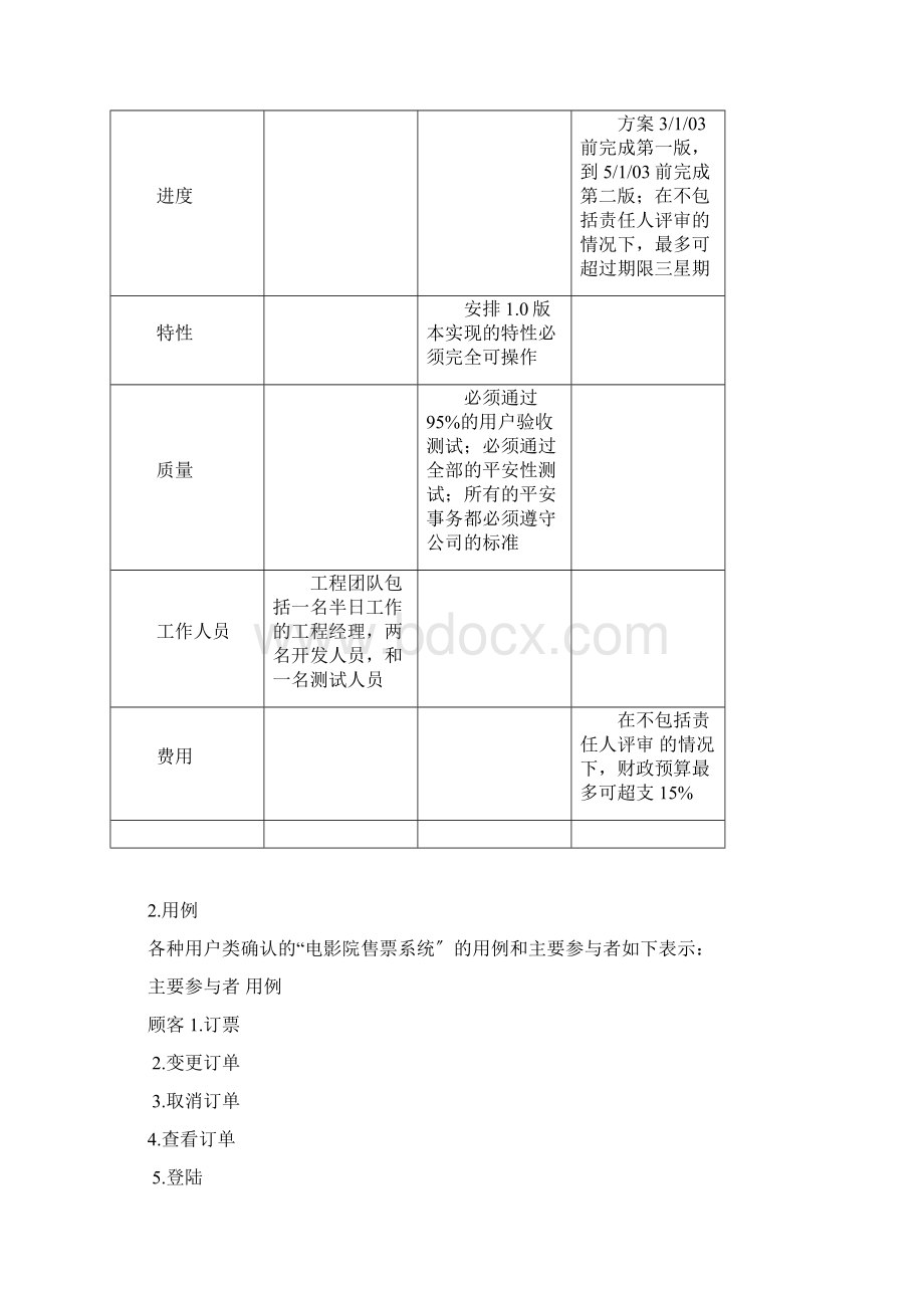 电影院售票管理系统UML.docx_第3页