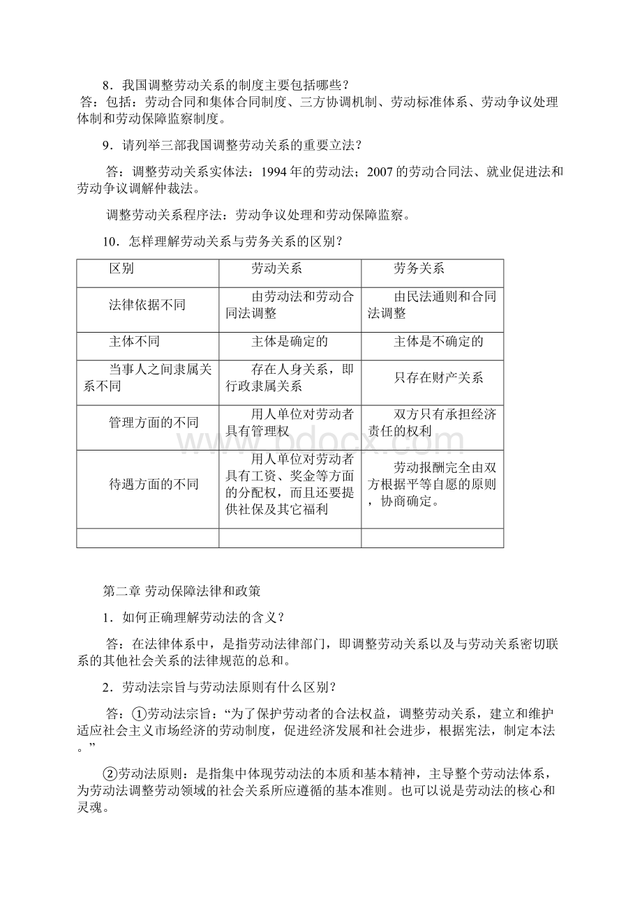 学习笔记劳动关系协调员基础知识思考题完成上课讲义Word文件下载.docx_第2页