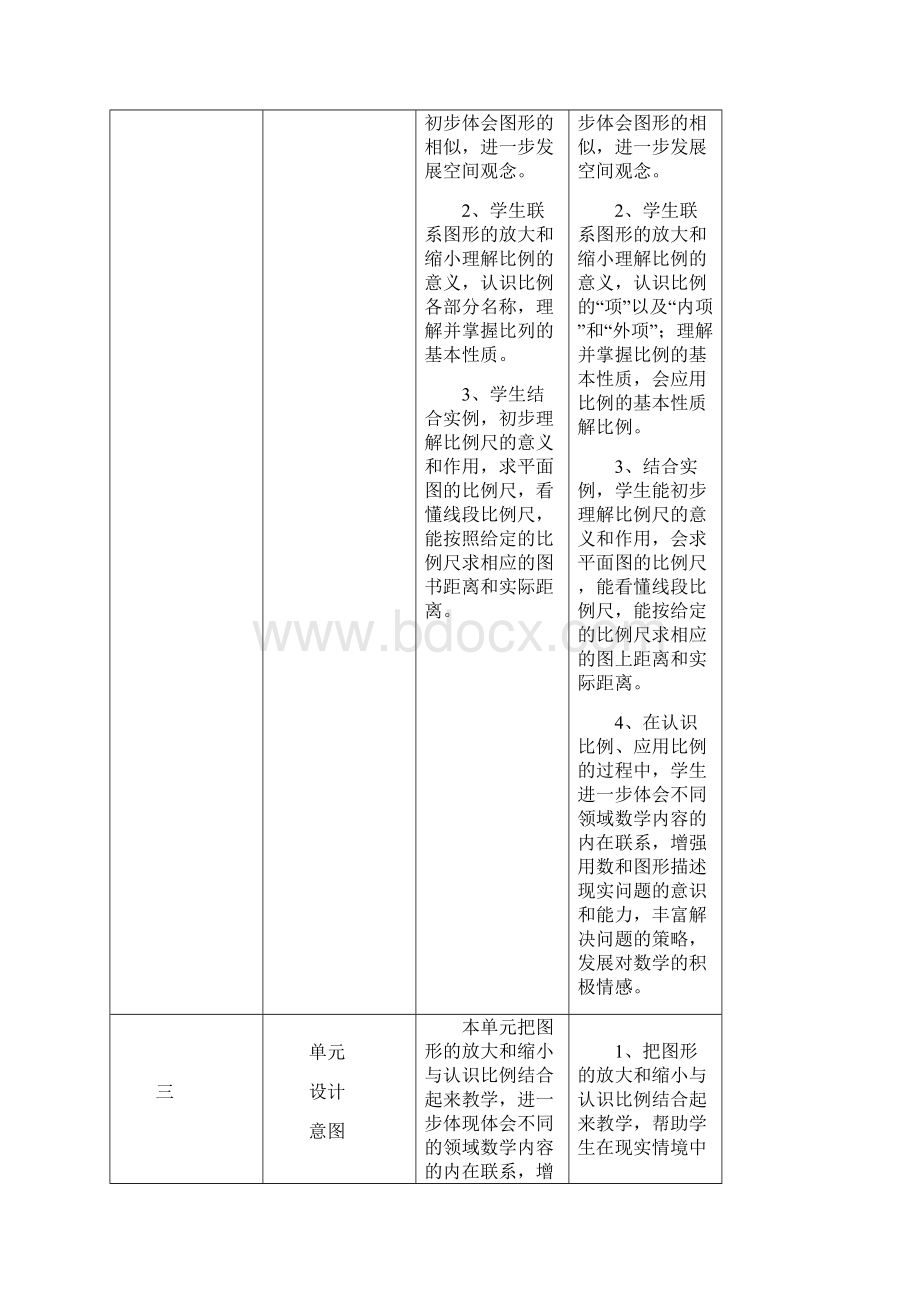 最新苏教版六年级数学下第四单元比例教案设计Word文档下载推荐.docx_第2页